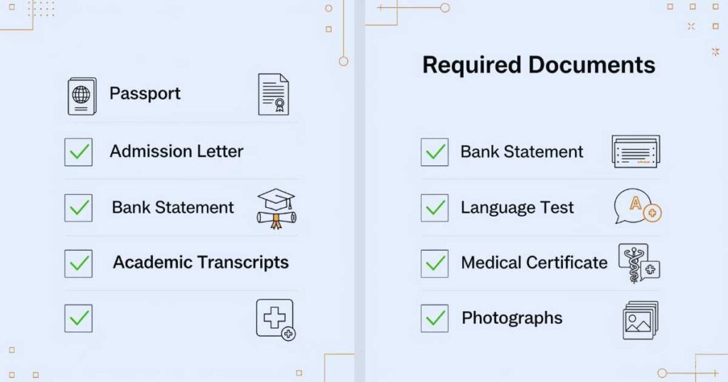Dutch Student Visa requirements checklist for Nigerian applicants 2025