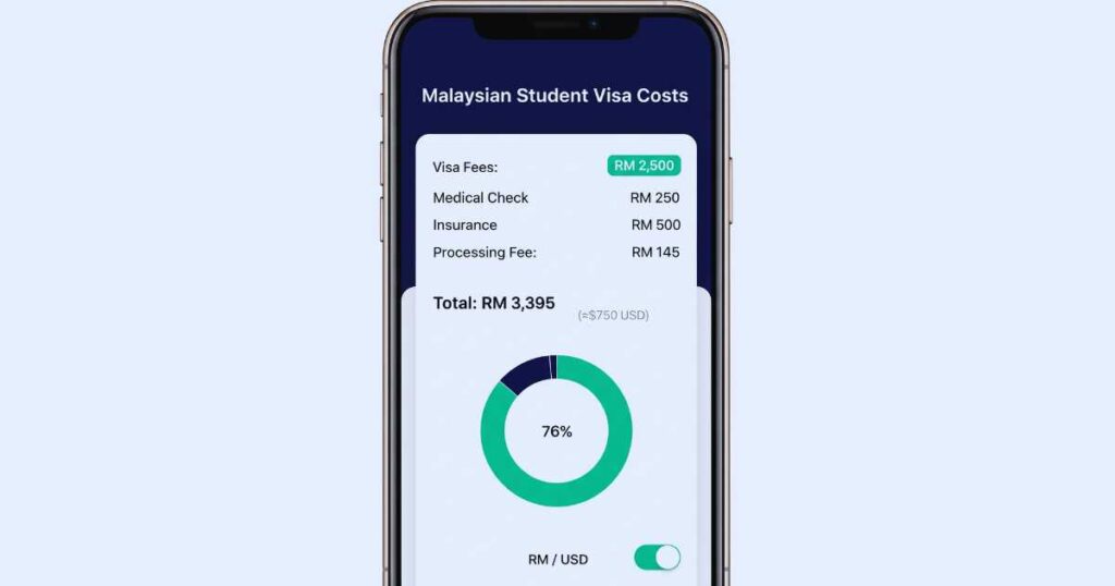 Malaysian Student Visa fees calculator showing costs for international students from Nigeria